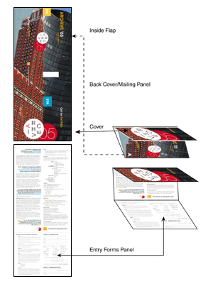diagram of Archive '05 mailer