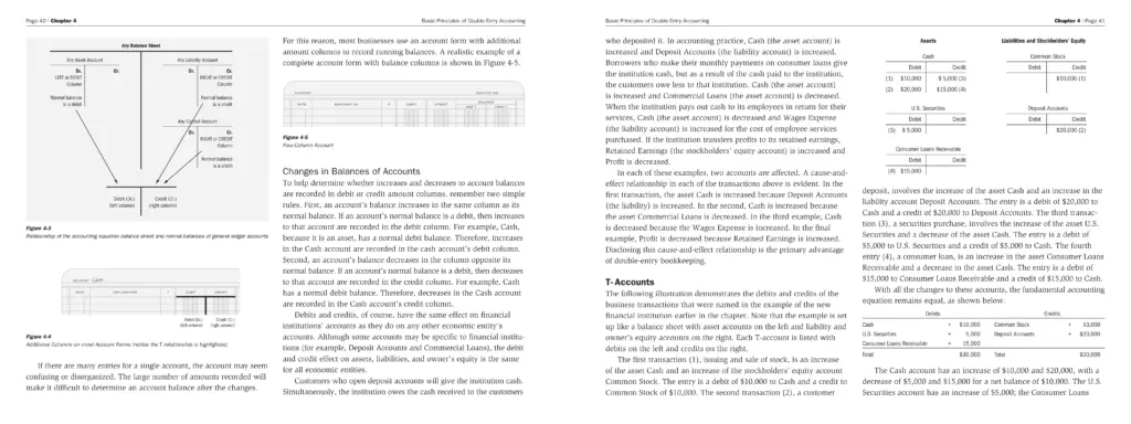 spread 03 - Accounting Fundamentals