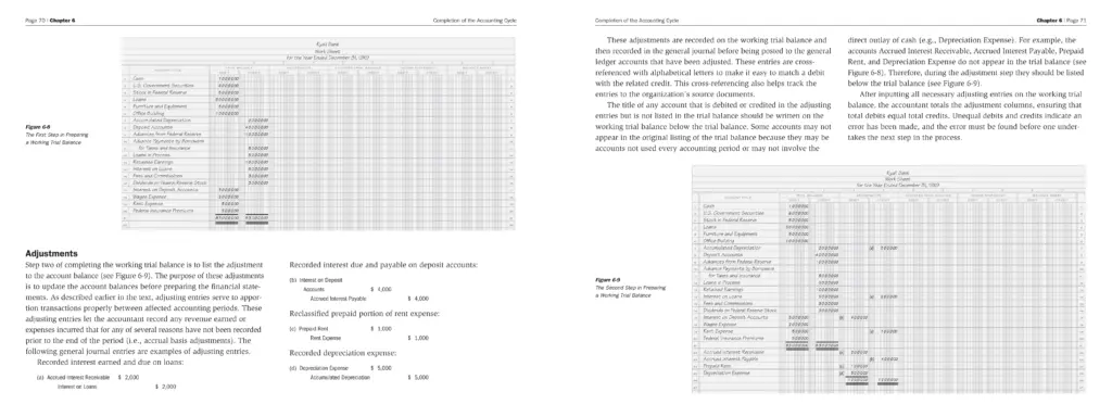 spread 04 - Accounting Fundamentals