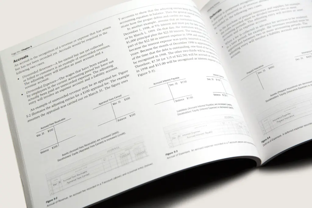 spread 05 - Accounting Fundamentals - detail2